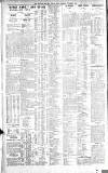 Northern Whig Saturday 01 October 1932 Page 4