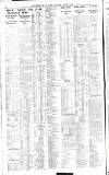 Northern Whig Monday 08 January 1934 Page 4