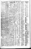 Northern Whig Saturday 02 March 1935 Page 4