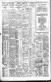 Northern Whig Monday 04 March 1935 Page 4