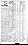 Northern Whig Saturday 11 January 1936 Page 4