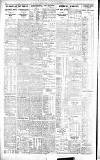 Northern Whig Monday 03 February 1936 Page 4