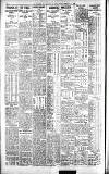 Northern Whig Monday 17 February 1936 Page 4