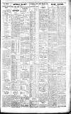 Northern Whig Thursday 05 March 1936 Page 5