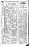 Northern Whig Friday 09 April 1937 Page 5