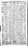 Northern Whig Thursday 01 June 1939 Page 2