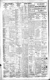 Northern Whig Friday 01 September 1939 Page 8