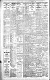 Northern Whig Saturday 02 September 1939 Page 8