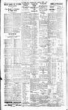 Northern Whig Saturday 07 October 1939 Page 2