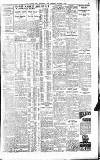 Northern Whig Wednesday 01 November 1939 Page 5