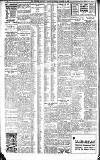 Ormskirk Advertiser Thursday 26 December 1940 Page 2