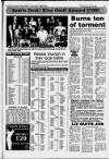 Ormskirk Advertiser Thursday 15 June 1995 Page 51