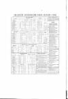 Banbury Advertiser Thursday 03 April 1856 Page 6