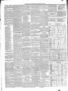 Banbury Advertiser Thursday 28 January 1869 Page 4