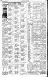 Banbury Advertiser Thursday 16 August 1923 Page 7