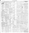 Banbury Advertiser Thursday 25 July 1935 Page 7