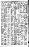 Wiltshire Times and Trowbridge Advertiser Saturday 03 July 1926 Page 11