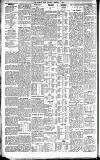 Wiltshire Times and Trowbridge Advertiser Saturday 04 February 1933 Page 14