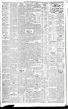 Wiltshire Times and Trowbridge Advertiser Saturday 07 December 1935 Page 18