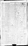 Wiltshire Times and Trowbridge Advertiser Saturday 18 January 1936 Page 12