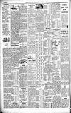 Wiltshire Times and Trowbridge Advertiser Saturday 04 February 1939 Page 14