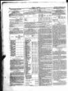 Weekly Gazette, Incumbered Estates Record & National Advertiser (Dublin, Ireland) Saturday 20 January 1855 Page 12