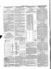 Weekly Gazette, Incumbered Estates Record & National Advertiser (Dublin, Ireland) Saturday 27 January 1855 Page 12