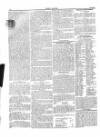 Weekly Gazette, Incumbered Estates Record & National Advertiser (Dublin, Ireland) Saturday 10 February 1855 Page 10