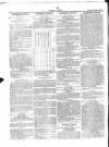 Weekly Gazette, Incumbered Estates Record & National Advertiser (Dublin, Ireland) Saturday 07 April 1855 Page 12