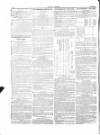 Weekly Gazette, Incumbered Estates Record & National Advertiser (Dublin, Ireland) Saturday 19 May 1855 Page 10