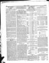 Weekly Gazette, Incumbered Estates Record & National Advertiser (Dublin, Ireland) Saturday 16 June 1855 Page 10