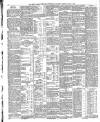 Jersey Independent and Daily Telegraph Saturday 08 April 1893 Page 2