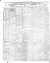 Grays & Tilbury Gazette, and Southend Telegraph Saturday 14 January 1899 Page 4