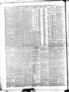 Belfast Weekly News Saturday 01 November 1862 Page 8