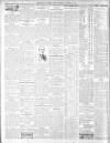 Belfast Weekly News Thursday 08 October 1908 Page 12