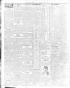 Belfast Weekly News Thursday 13 May 1909 Page 12