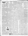 Belfast Weekly News Thursday 09 January 1913 Page 12