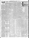 Belfast Weekly News Thursday 06 March 1913 Page 12