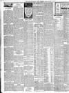 Belfast Weekly News Thursday 29 May 1913 Page 12