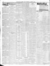 Belfast Weekly News Thursday 09 October 1913 Page 12