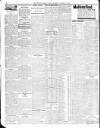 Belfast Weekly News Thursday 16 October 1913 Page 12