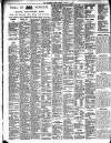 Mid Sussex Times Tuesday 25 January 1916 Page 6
