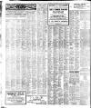 Harrogate Herald Wednesday 21 April 1915 Page 2