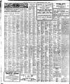 Harrogate Herald Wednesday 05 May 1915 Page 2