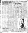 Harrogate Herald Wednesday 16 June 1915 Page 2