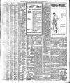 Harrogate Herald Wednesday 28 July 1915 Page 3
