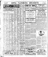 Harrogate Herald Wednesday 24 November 1915 Page 2