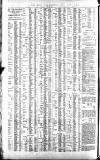 Shepton Mallet Journal Friday 02 August 1895 Page 2