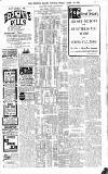 Shepton Mallet Journal Friday 30 April 1909 Page 7