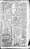 Shepton Mallet Journal Friday 08 March 1935 Page 7
